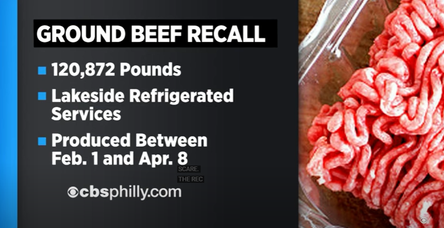 Ground Beef From South Jersey Business Recalled Due To Possible E. Coli ...