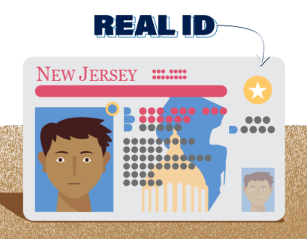 real id de new jersey